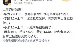 小米汽车打脸“我们”的时候,可能快到了